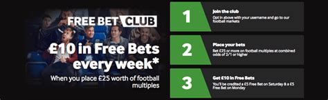 Betway Free Bet Club tips for Saturday 02 01 21.